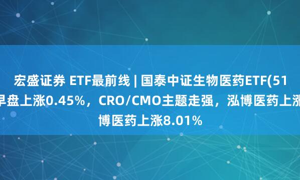 宏盛证券 ETF最前线 | 国泰中证生物医药ETF(512290)早盘上涨0.45%，CRO/CMO主题走强，泓博医药上涨8.01%